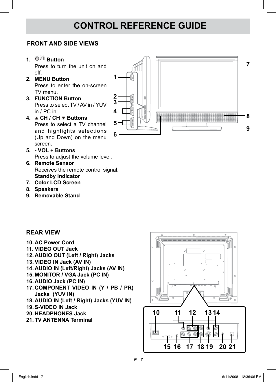 Control reference guide | Audiovox FPE1908 User Manual | Page 7 / 19