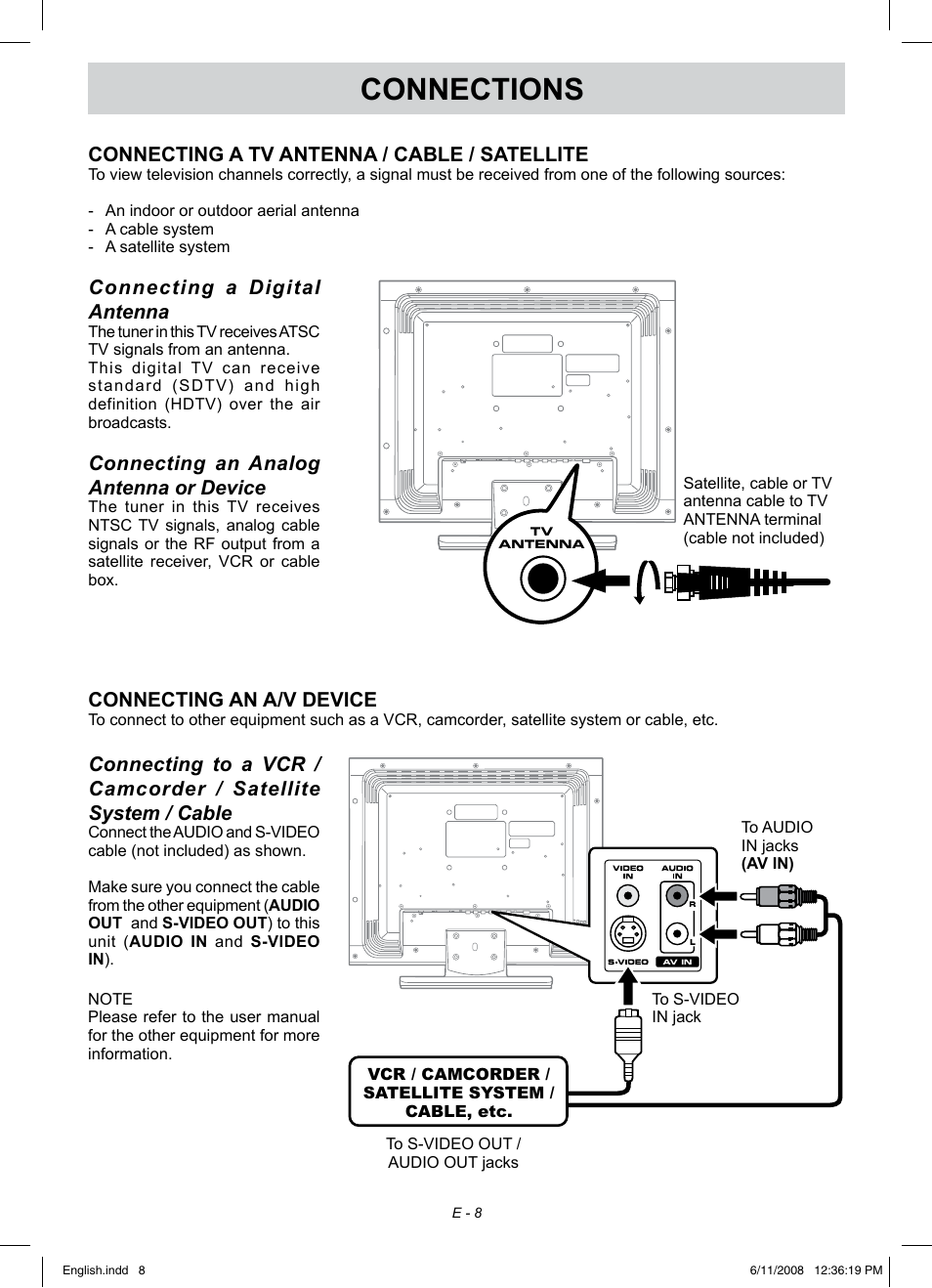 Connections, Connecting a tv antenna / cable / satellite, Connecting an a/v device | Connecting a digital antenna, Connecting an analog antenna or device | Audiovox FPE1908 User Manual | Page 8 / 19