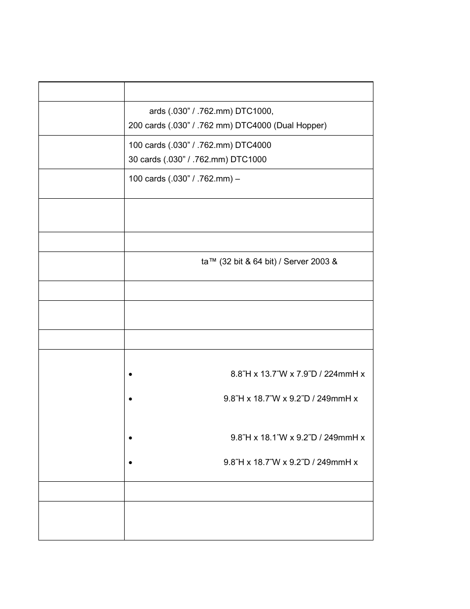 Technical specifications | HID DTC1000/4000 User Guide User Manual | Page 12 / 123