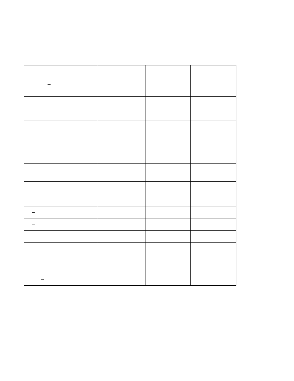 Ribbon types/count table | HID DTC1000/4000 User Guide User Manual | Page 15 / 123