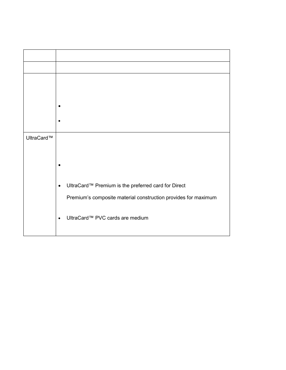 Printer components: blank cards | HID DTC1000/4000 User Guide User Manual | Page 16 / 123