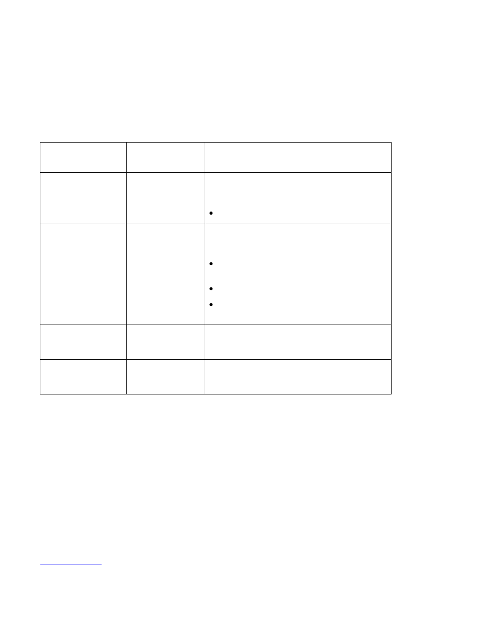 HID DTC1000/4000 User Guide User Manual | Page 2 / 123