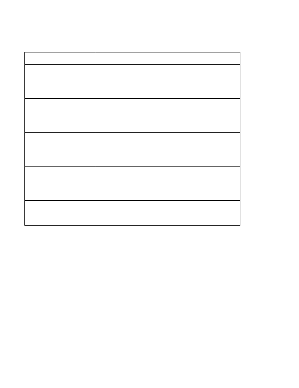 Using the advanced settings tab | HID DTC1000/4000 User Guide User Manual | Page 49 / 123