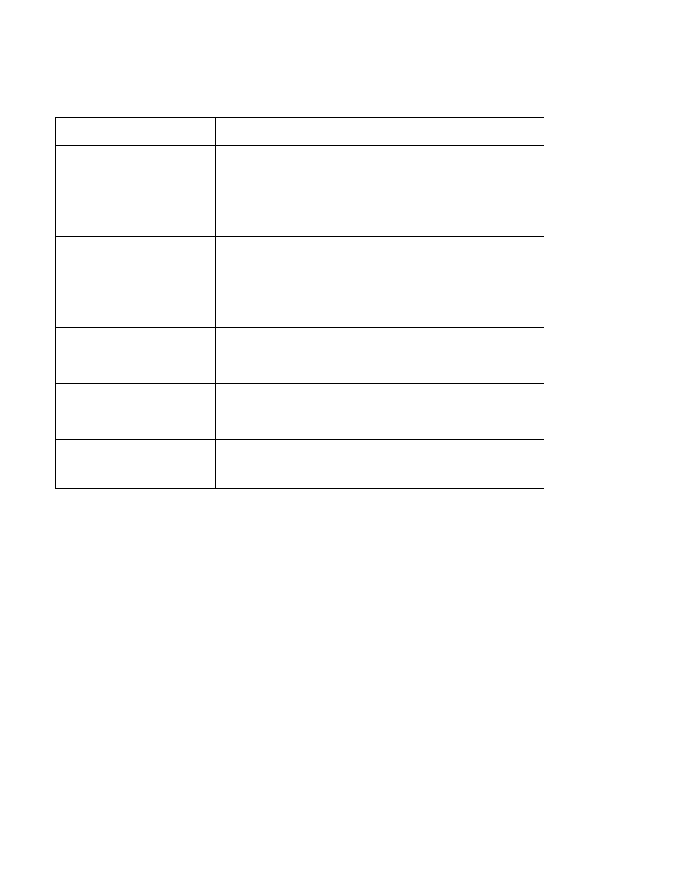 Using the advanced settings tab | HID DTC1000/4000 User Guide User Manual | Page 50 / 123