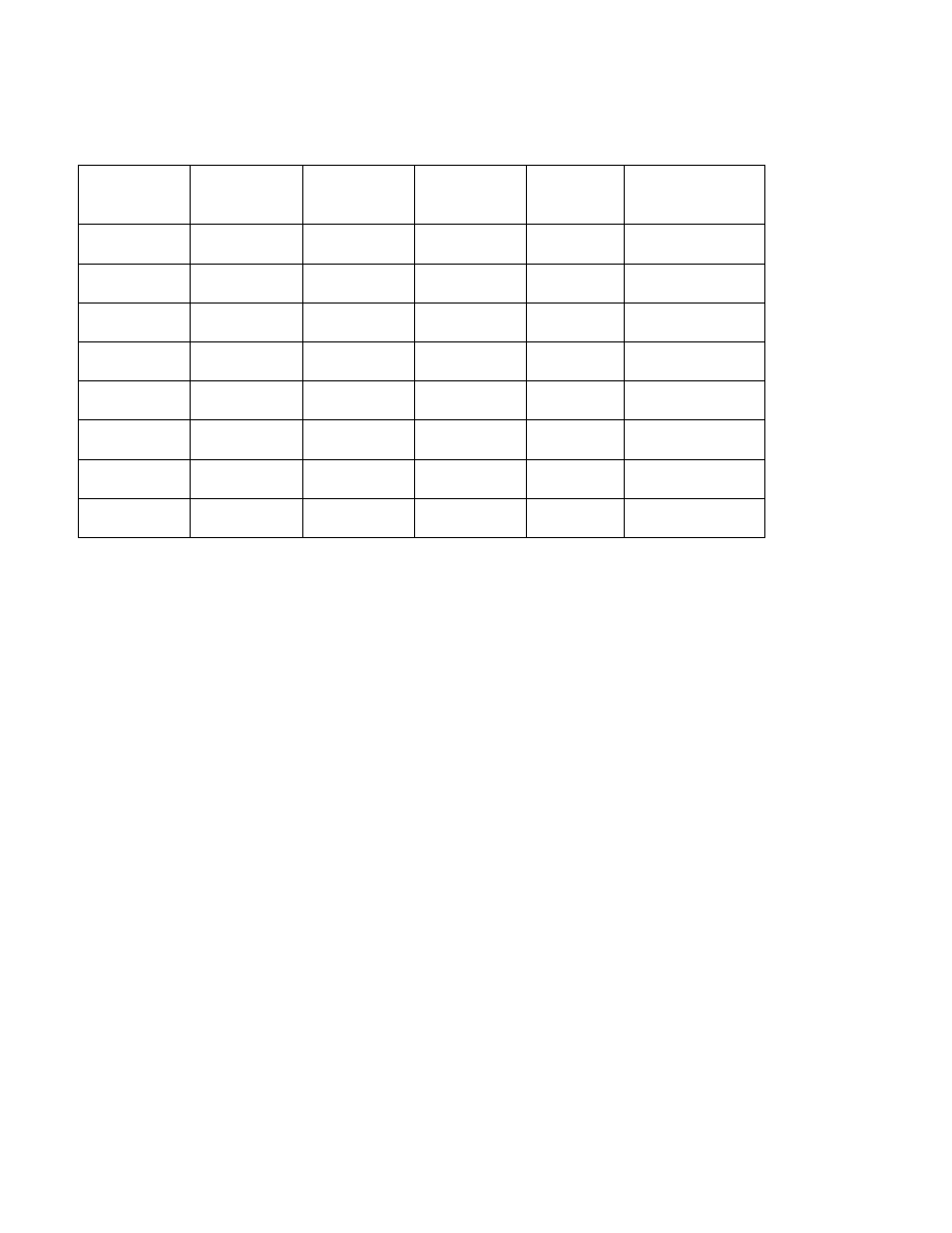Reviewing the ascii code and character table | HID DTC1000/4000 User Guide User Manual | Page 70 / 123