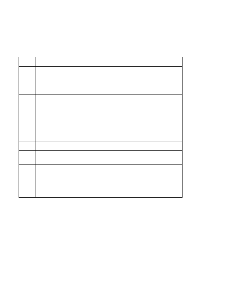 Section 6: system overview- troubleshooting | HID DTC1000/4000 User Guide User Manual | Page 84 / 123