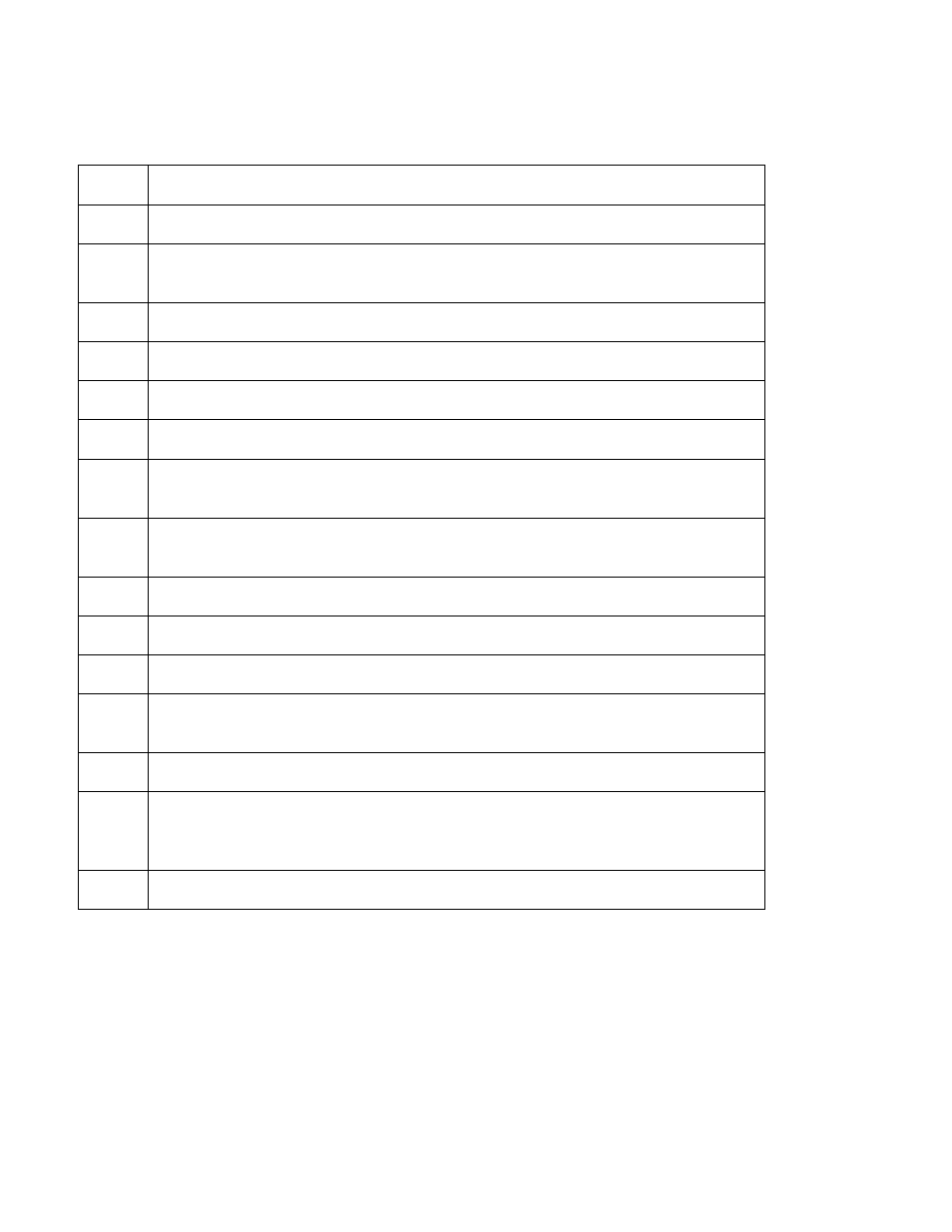HID DTC1000/4000 User Guide User Manual | Page 85 / 123