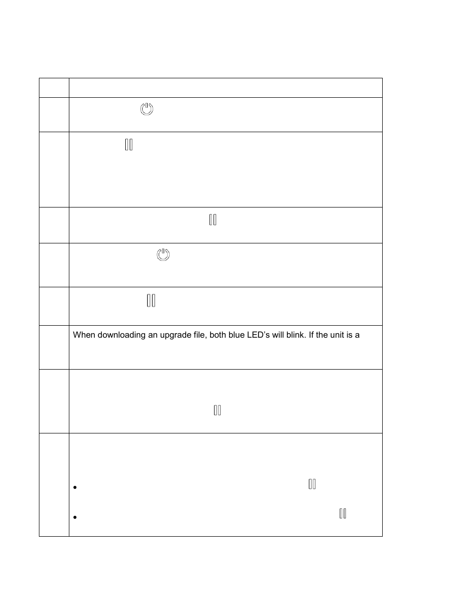 Printer error button and display message table | HID DTC1000/4000 User Guide User Manual | Page 87 / 123