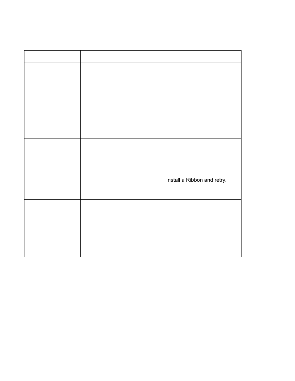 Troubleshooting with the error message table | HID DTC1000/4000 User Guide User Manual | Page 89 / 123