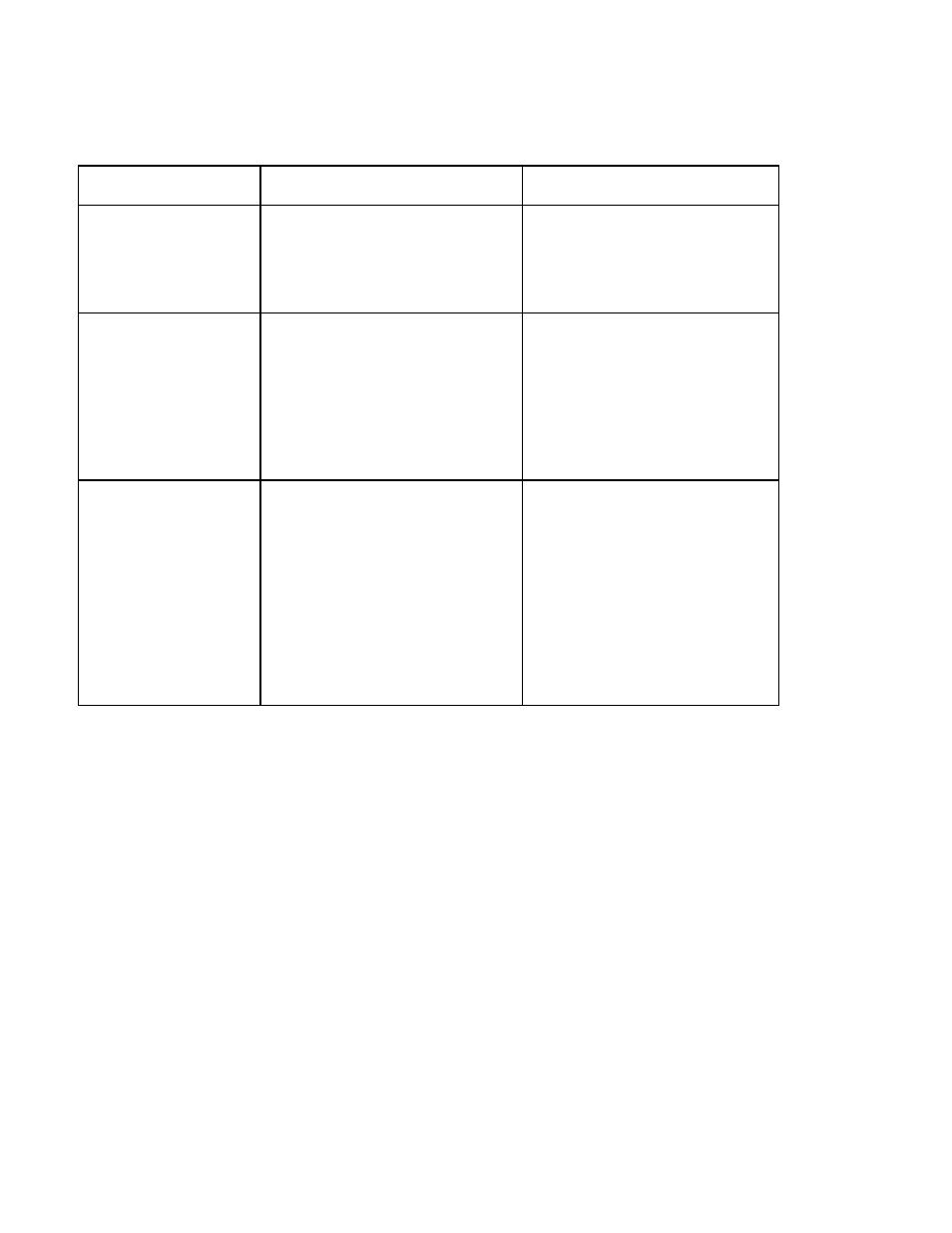 Troubleshooting with the error message table | HID DTC1000/4000 User Guide User Manual | Page 93 / 123
