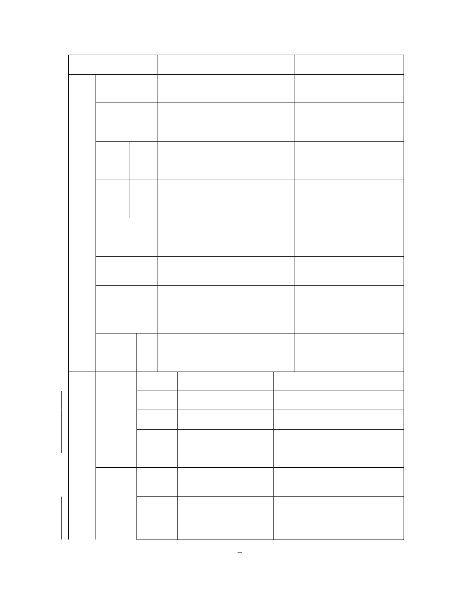 HID DTC1000/4000/4500 Ethernet User Guide User Manual | Page 14 / 59