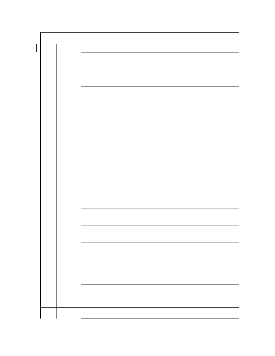 HID DTC1000/4000/4500 Ethernet User Guide User Manual | Page 15 / 59
