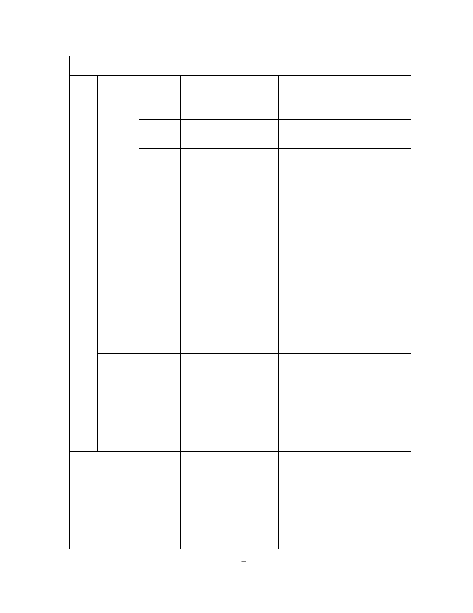 HID DTC1000/4000/4500 Ethernet User Guide User Manual | Page 16 / 59