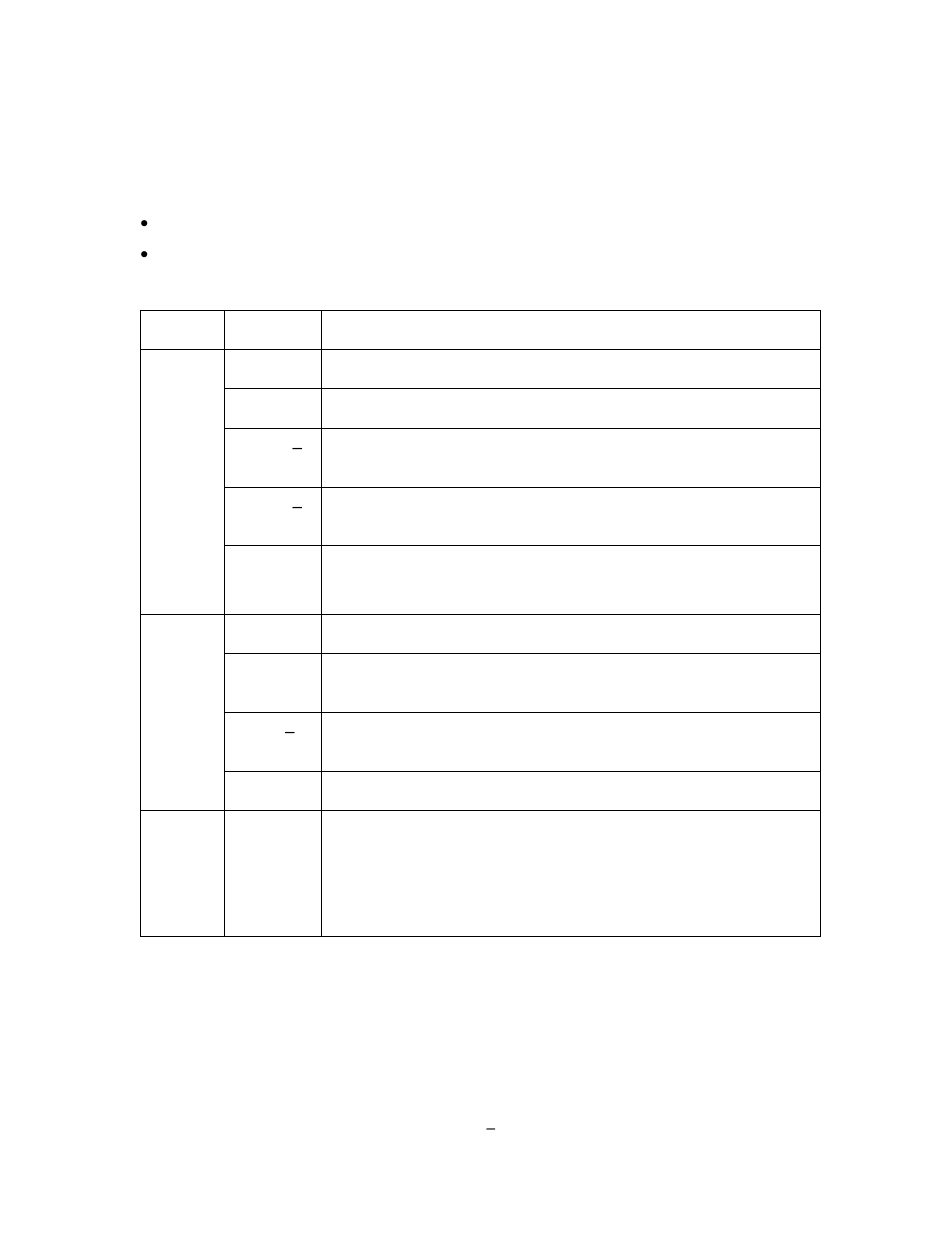 Using the printer page | HID DTC1000/4000/4500 Ethernet User Guide User Manual | Page 30 / 59
