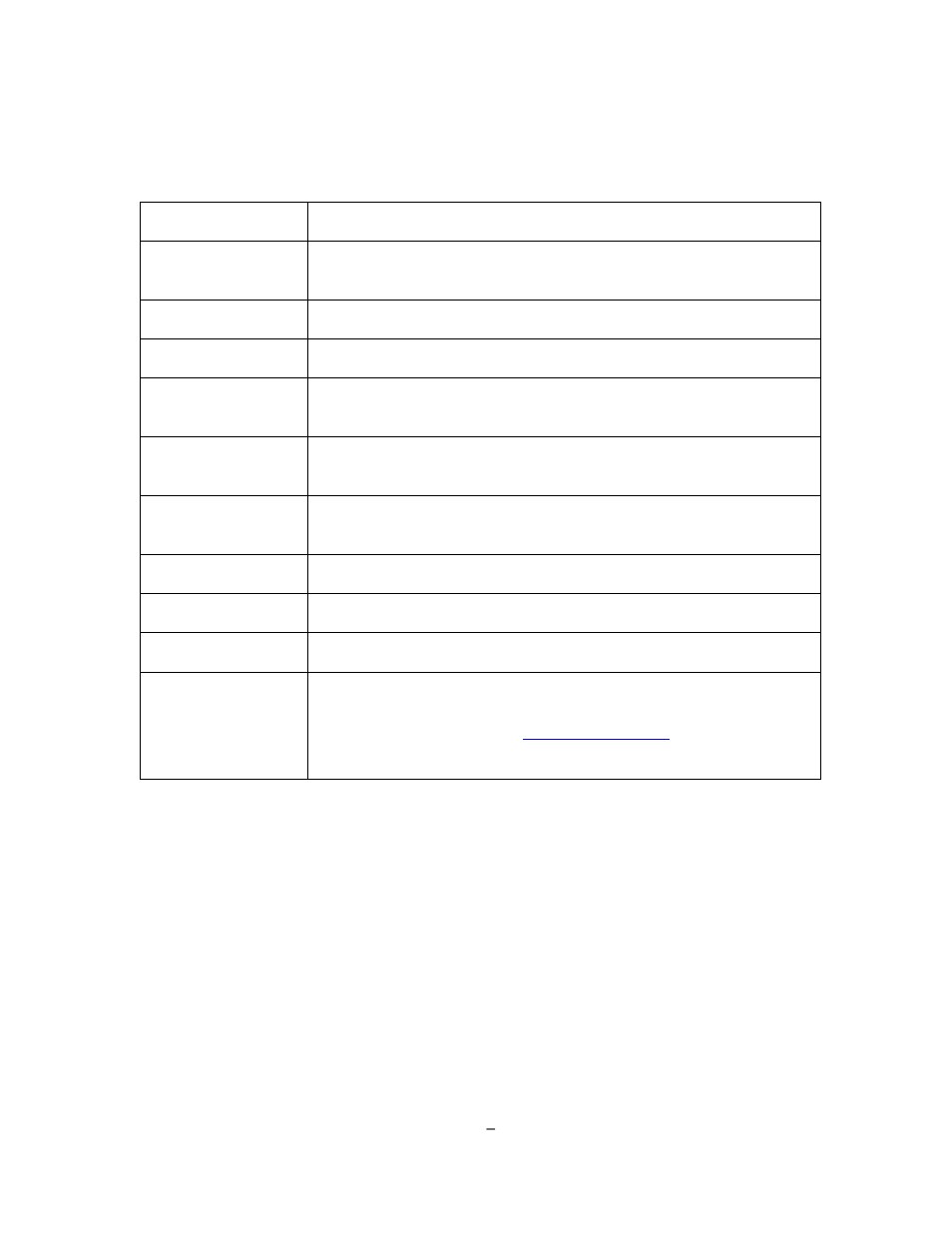 Functional specification - ethernet option | HID DTC1000/4000/4500 Ethernet User Guide User Manual | Page 7 / 59
