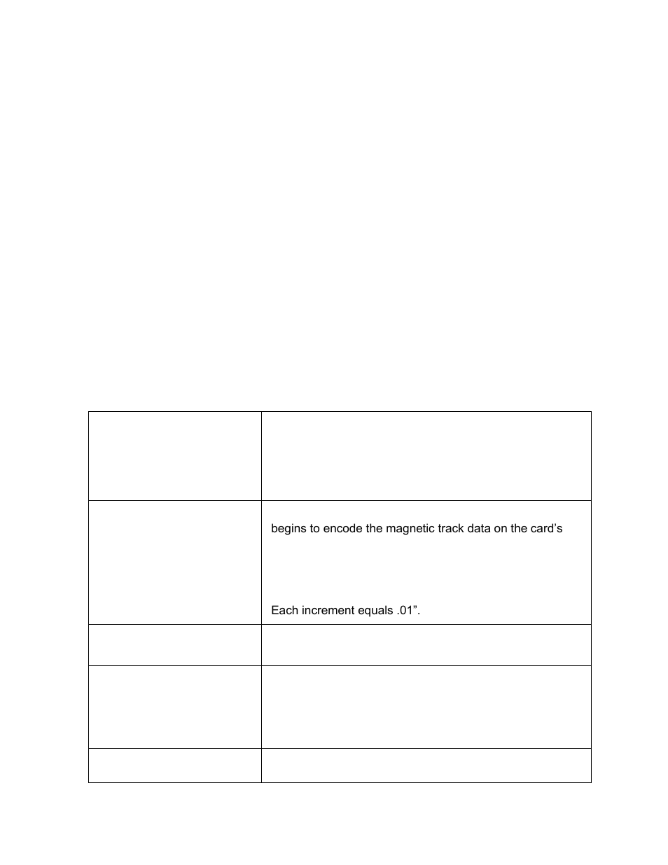 Advanced settings list | HID DTC1000/4000/4500 Toolbox User Guide User Manual | Page 16 / 19