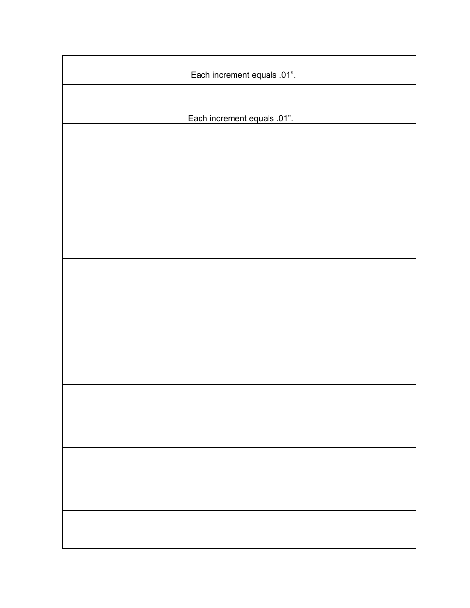HID DTC1000/4000/4500 Toolbox User Guide User Manual | Page 17 / 19