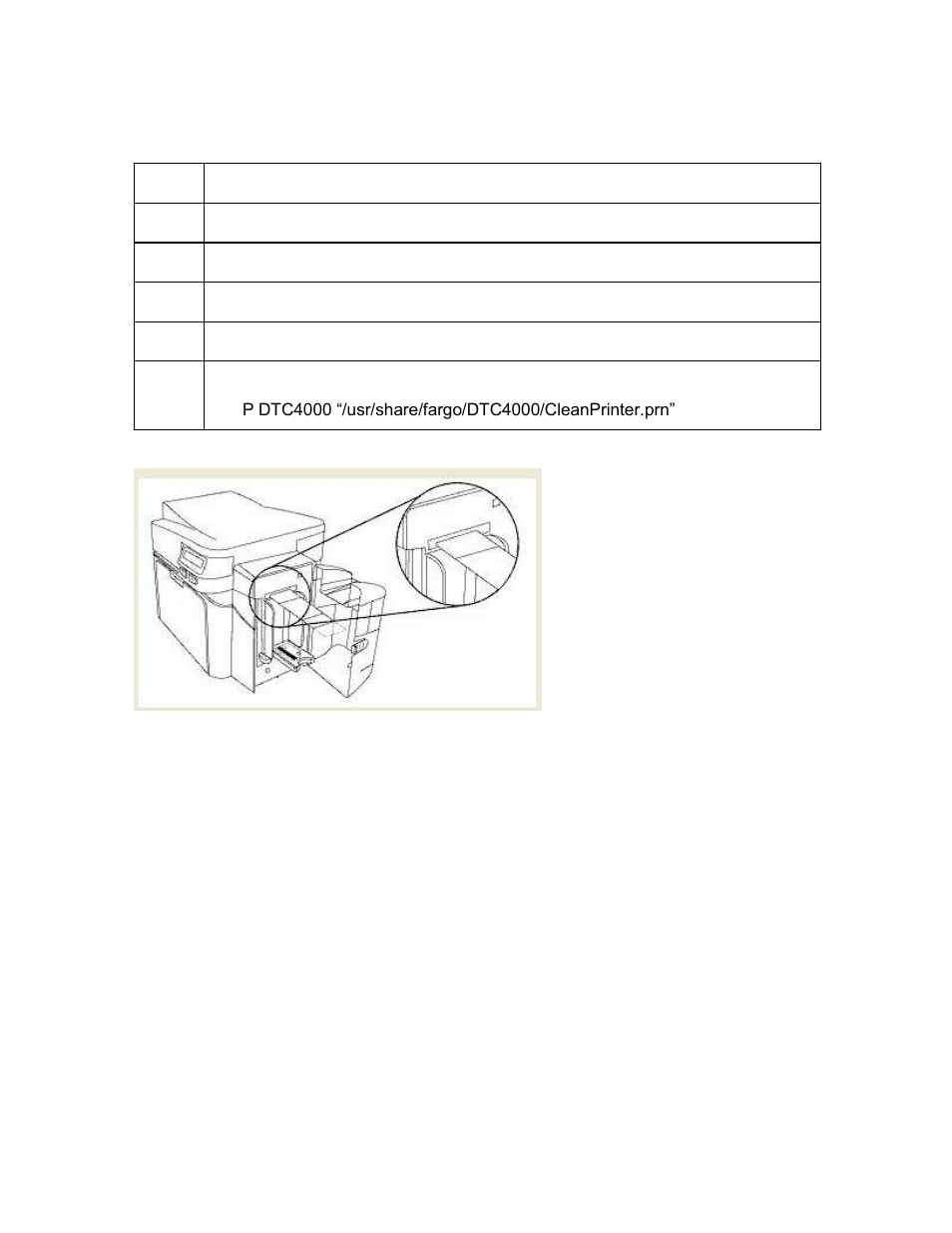 Cleaning the printer | HID DTC1000/4000/4500 User Guide LINUX & MAC User Manual | Page 21 / 62