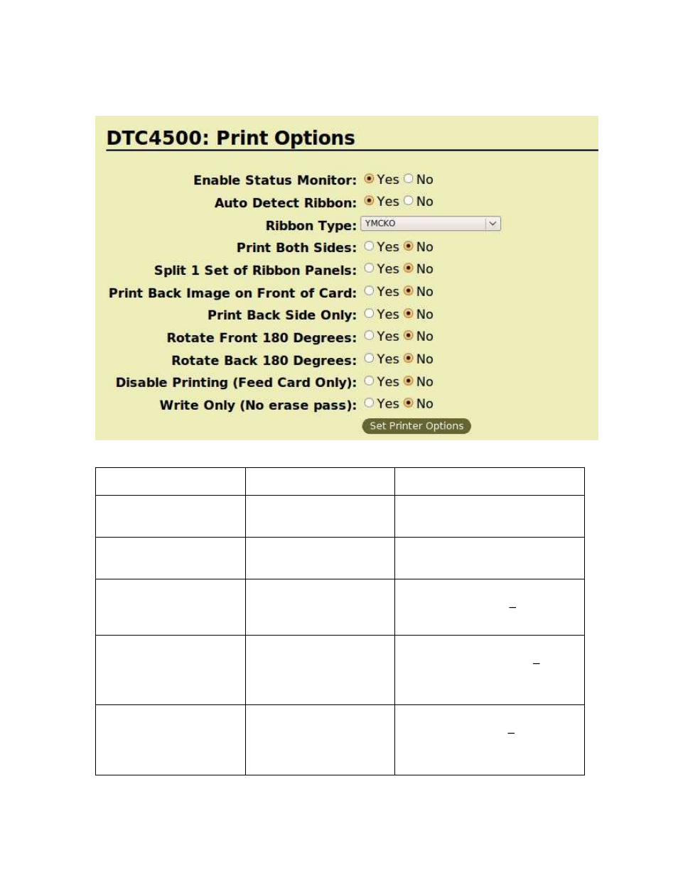 Reviewing the print options | HID DTC1000/4000/4500 User Guide LINUX & MAC User Manual | Page 26 / 62