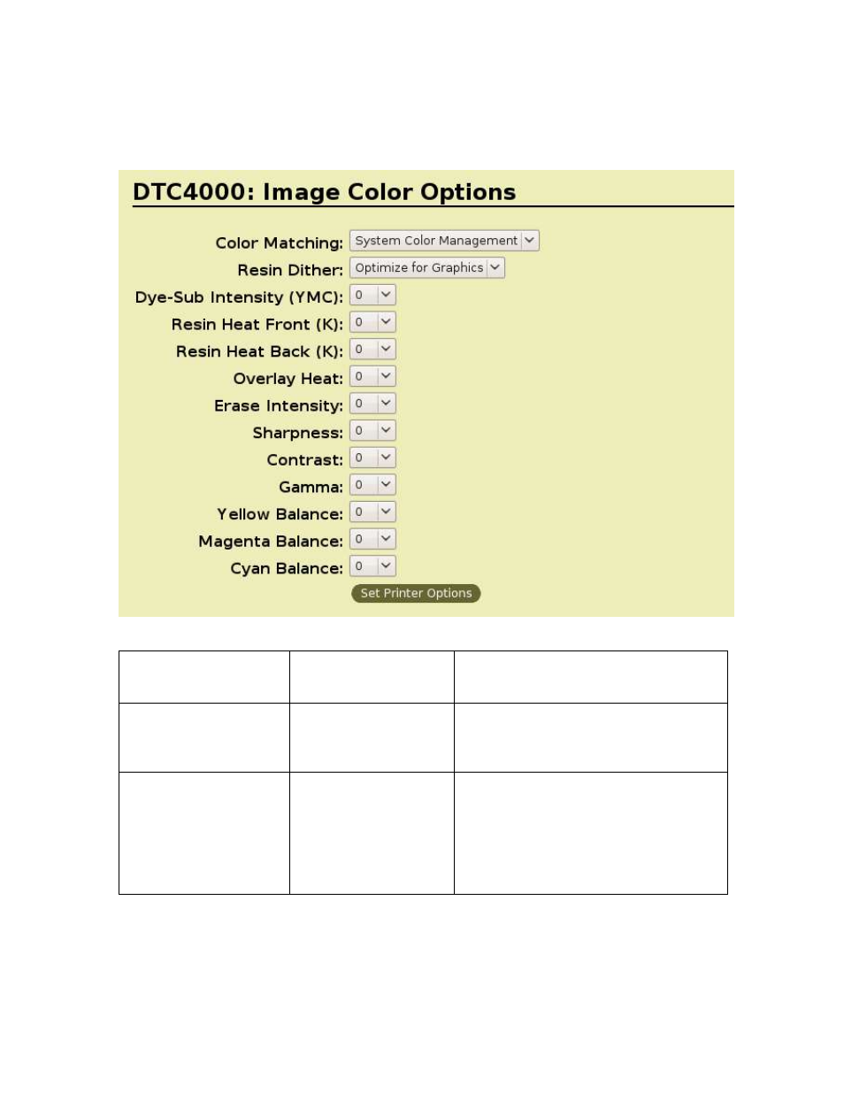 Reviewing the image color options | HID DTC1000/4000/4500 User Guide LINUX & MAC User Manual | Page 29 / 62