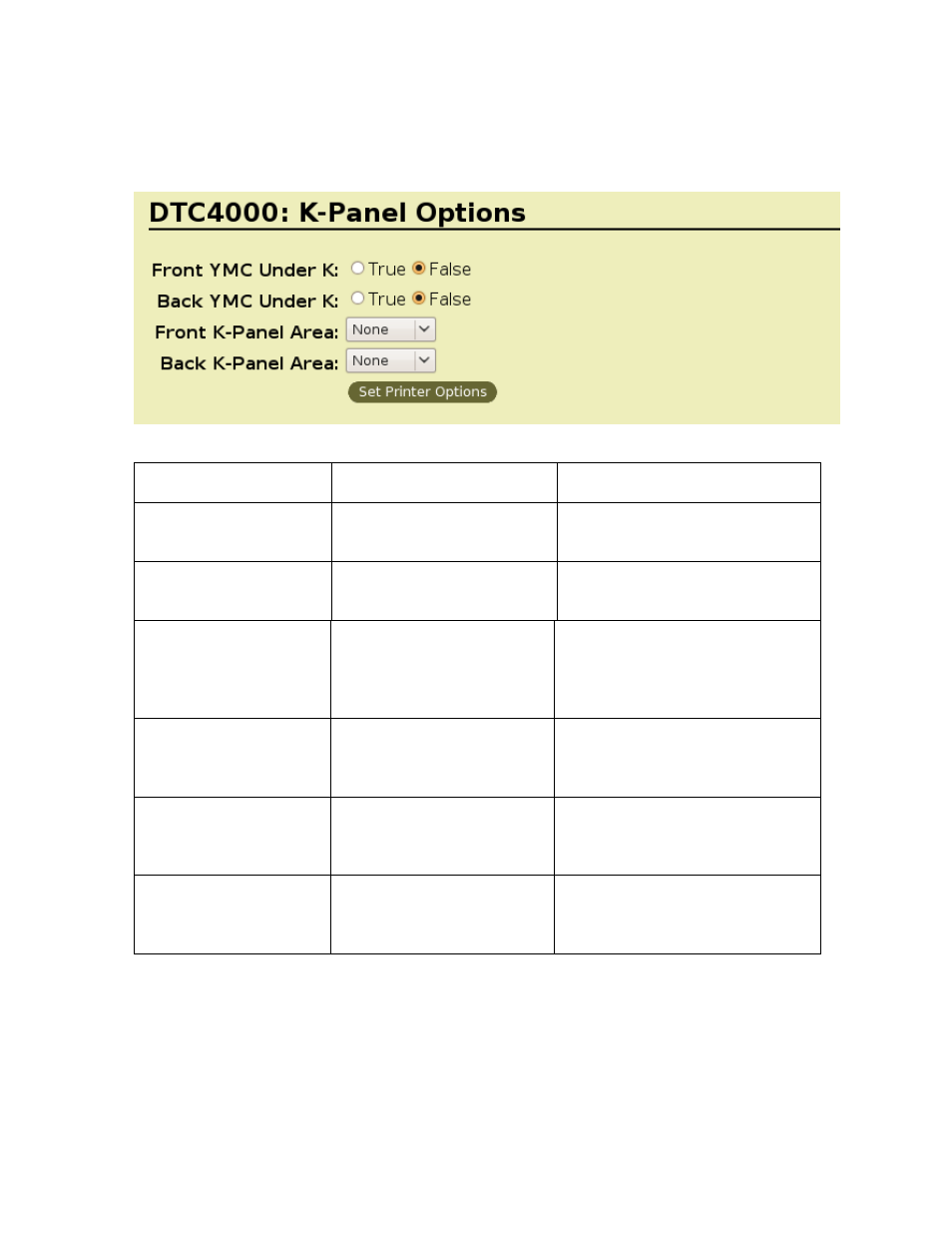 Reviewing the k-panel options | HID DTC1000/4000/4500 User Guide LINUX & MAC User Manual | Page 42 / 62