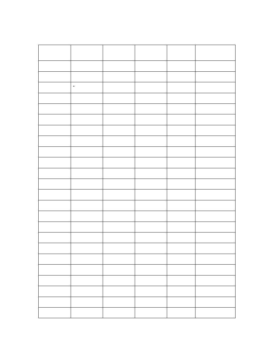Reviewing the ascii code and character table | HID DTC1000/4000/4500 User Guide LINUX & MAC User Manual | Page 52 / 62