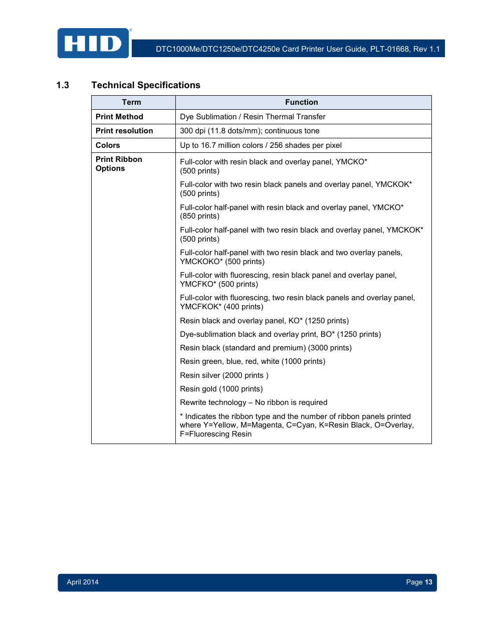 3 technical specifications | HID DTC1250e/DTC1000Me/DTC4250e User Guide User Manual | Page 13 / 80