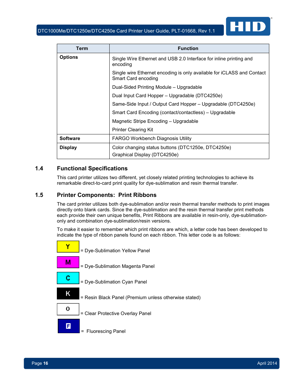4 functional specifications, 5 printer components: print ribbons, Functional specifications | Printer components: print ribbons | HID DTC1250e/DTC1000Me/DTC4250e User Guide User Manual | Page 16 / 80