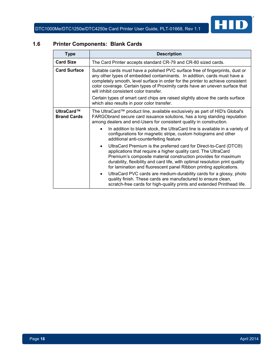 6 printer components: blank cards, Printer components: blank cards | HID DTC1250e/DTC1000Me/DTC4250e User Guide User Manual | Page 18 / 80