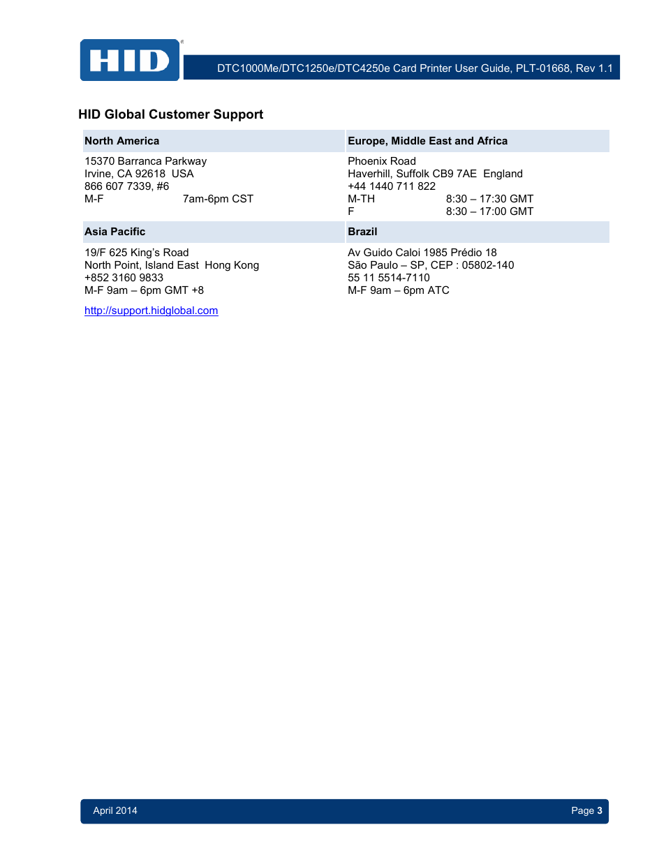 HID DTC1250e/DTC1000Me/DTC4250e User Guide User Manual | Page 3 / 80
