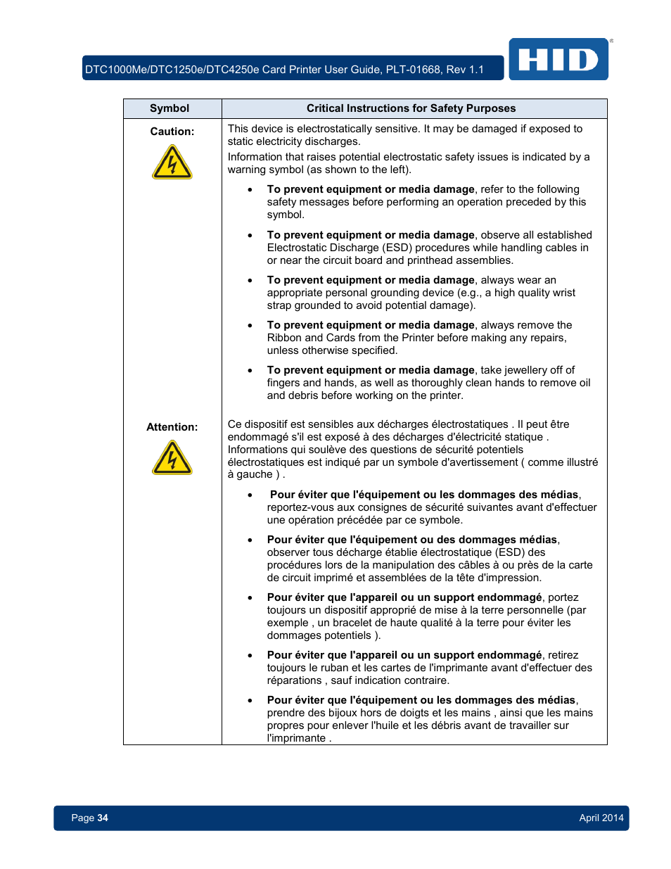 HID DTC1250e/DTC1000Me/DTC4250e User Guide User Manual | Page 34 / 80