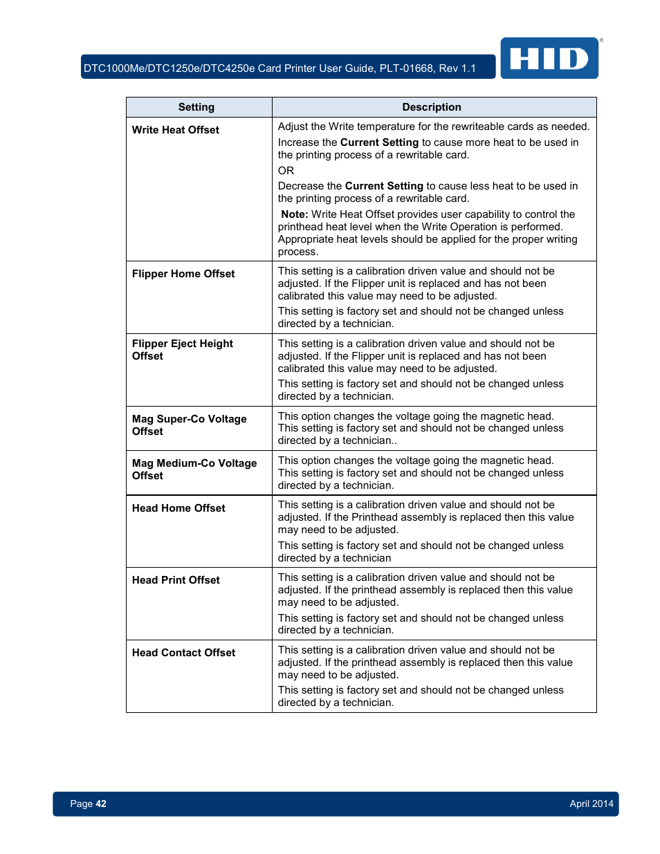 HID DTC1250e/DTC1000Me/DTC4250e User Guide User Manual | Page 42 / 80