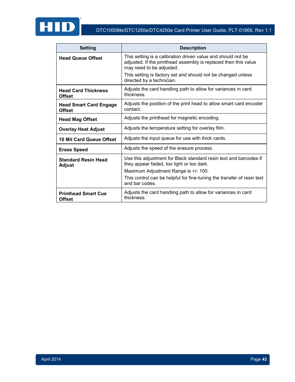 HID DTC1250e/DTC1000Me/DTC4250e User Guide User Manual | Page 43 / 80