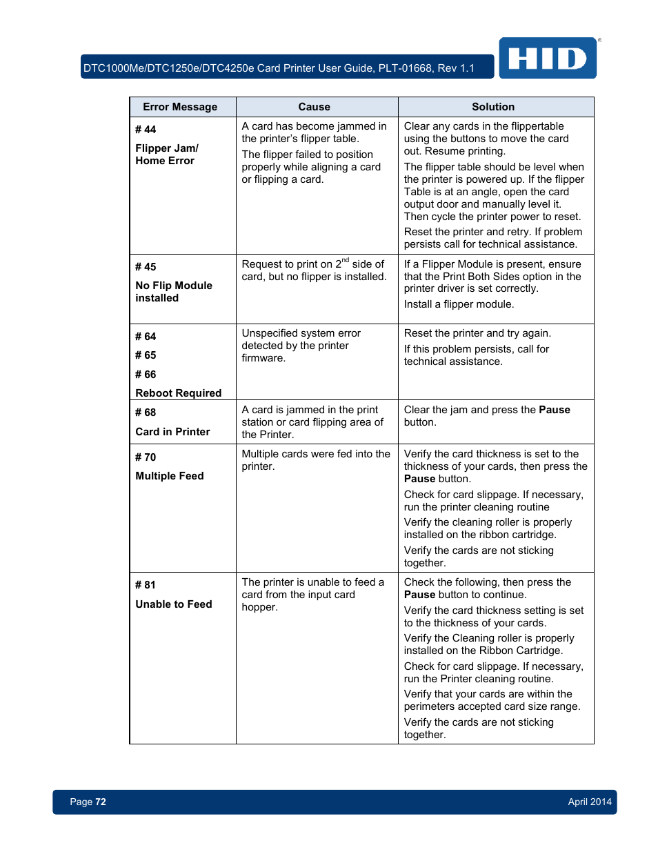 HID DTC1250e/DTC1000Me/DTC4250e User Guide User Manual | Page 72 / 80