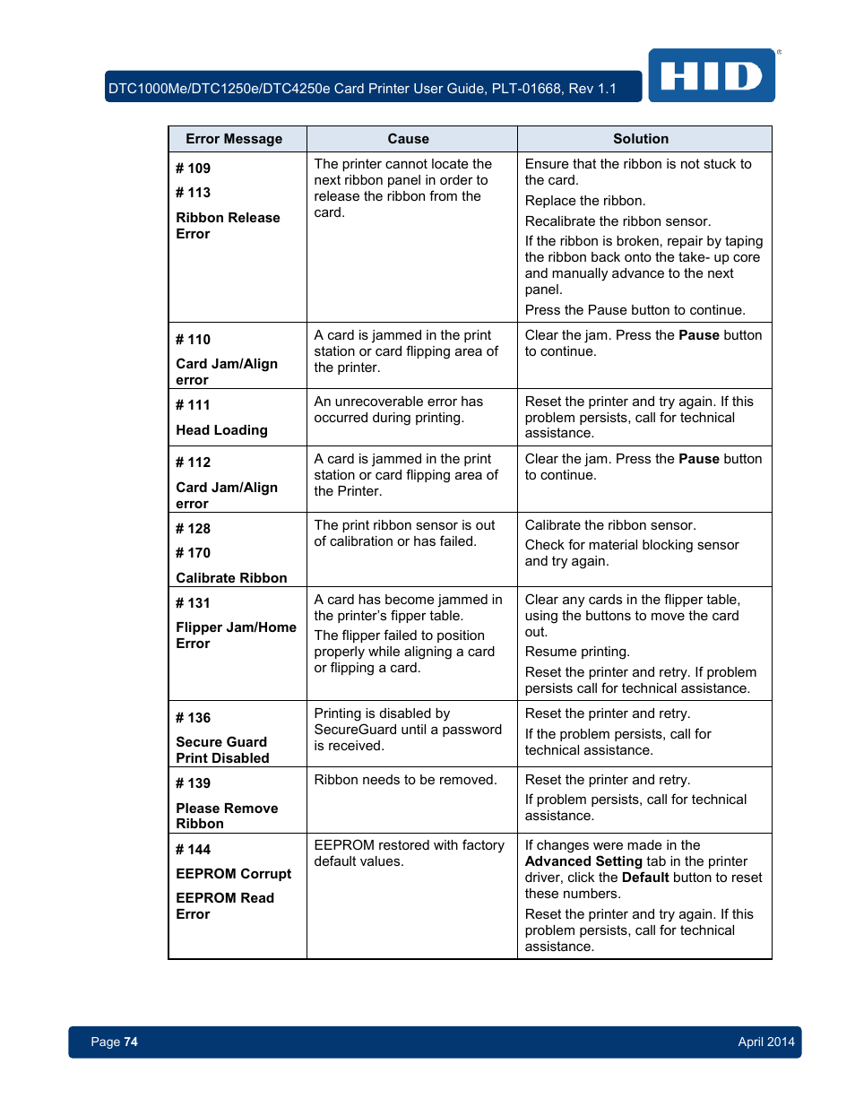 HID DTC1250e/DTC1000Me/DTC4250e User Guide User Manual | Page 74 / 80