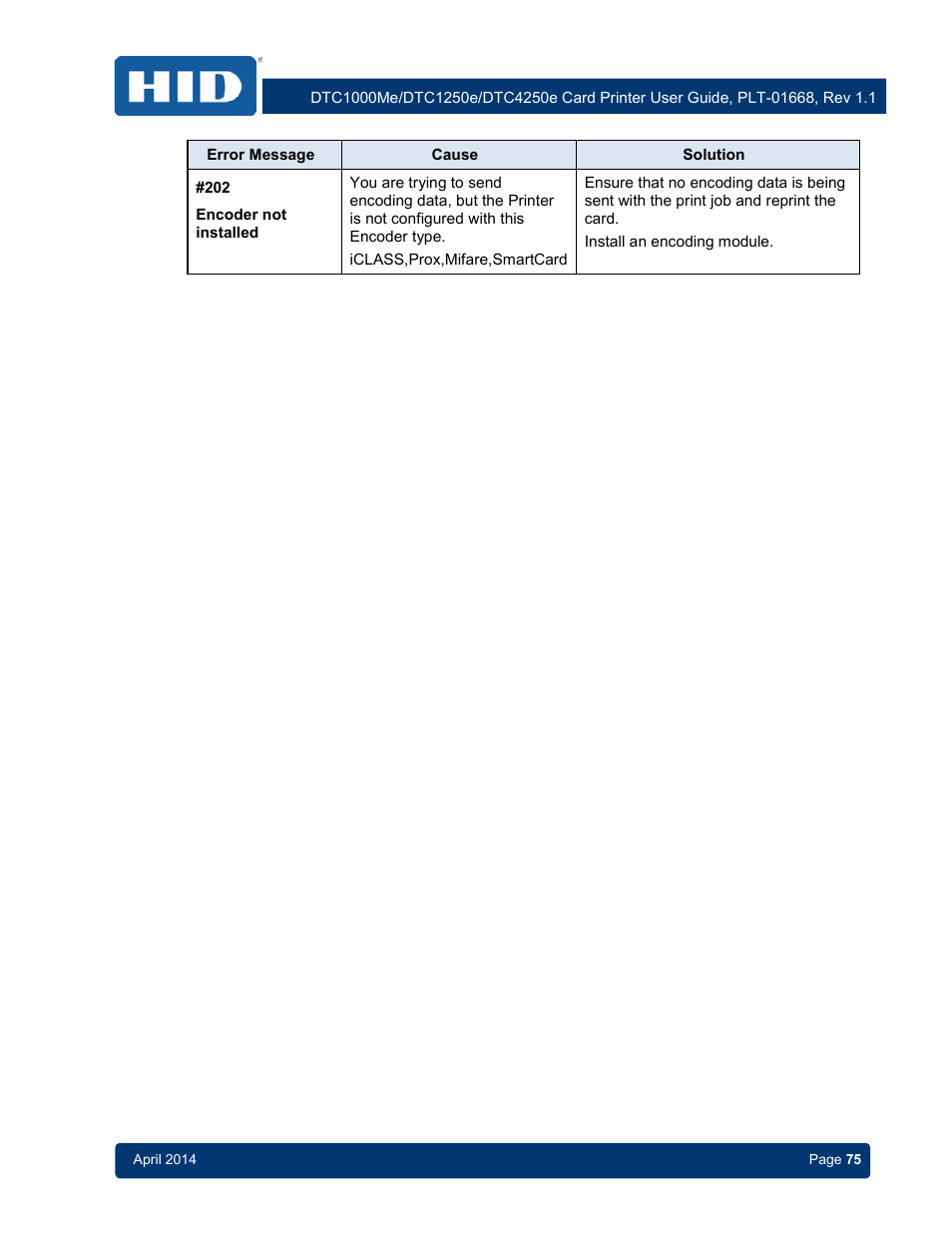 HID DTC1250e/DTC1000Me/DTC4250e User Guide User Manual | Page 75 / 80