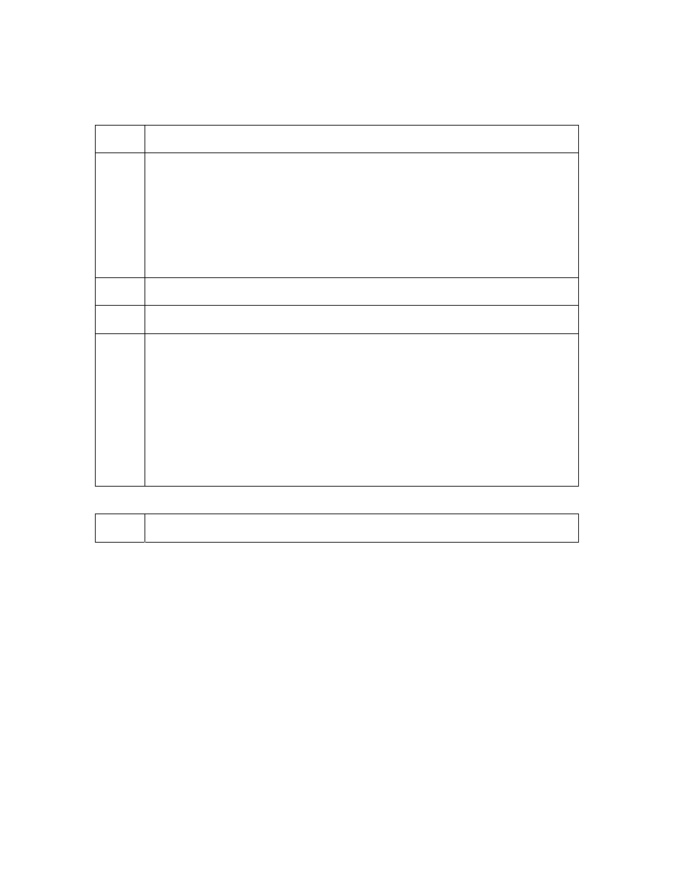 HID DTC400E/C30E/M30E User Guide User Manual | Page 142 / 284