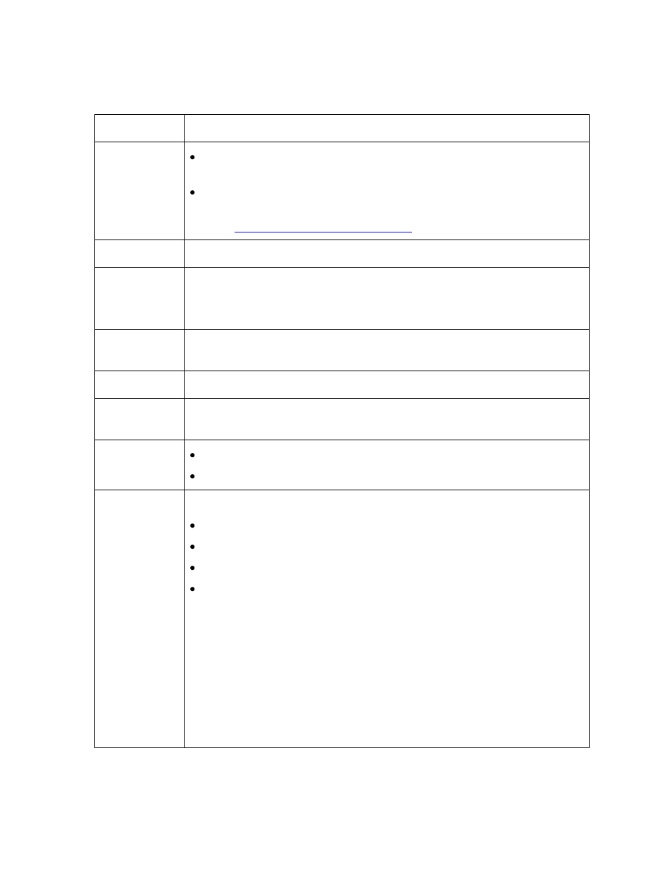 HID DTC400E/C30E/M30E User Guide User Manual | Page 17 / 284