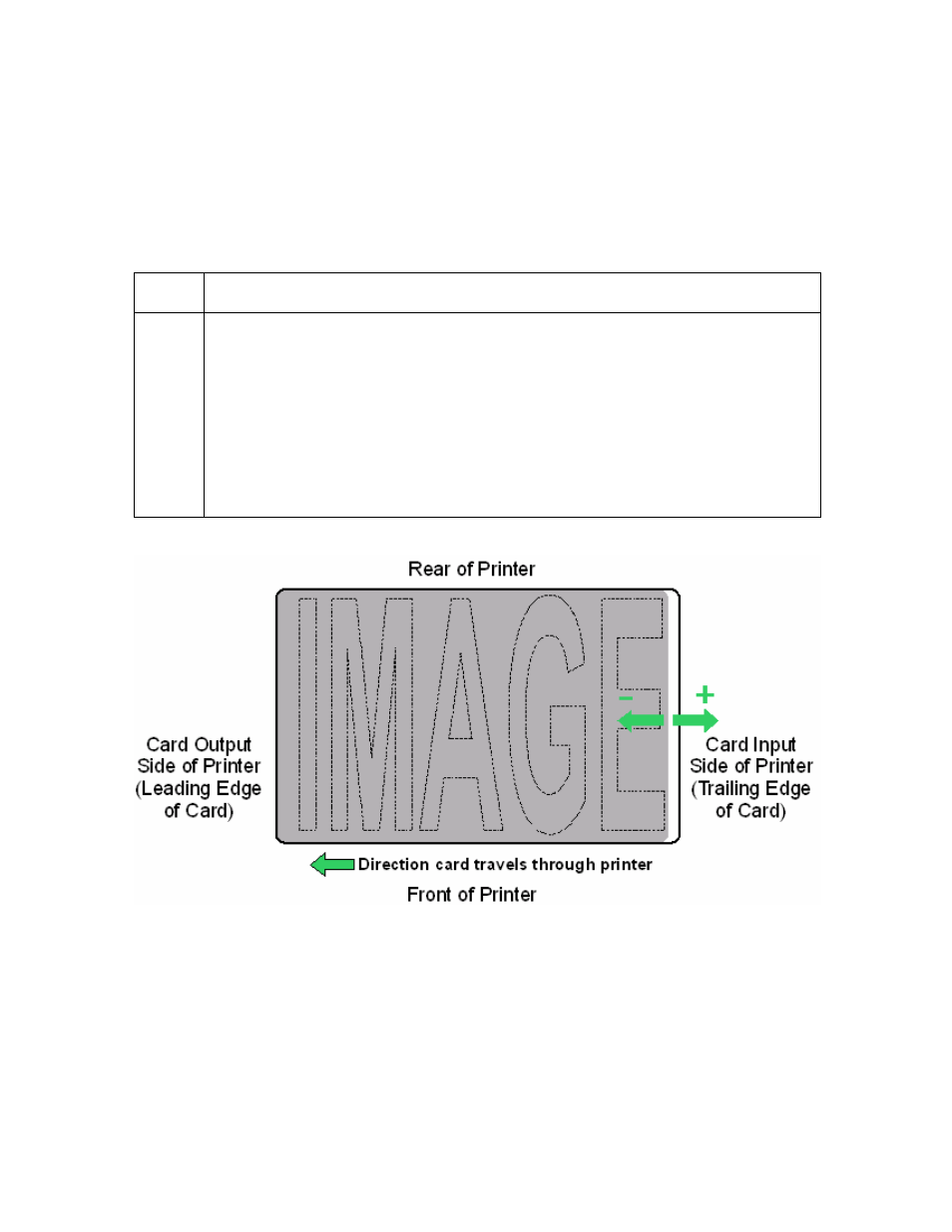 Using the print end of form option, Using the print end of form option -100 | HID DTC400E/C30E/M30E User Guide User Manual | Page 224 / 284