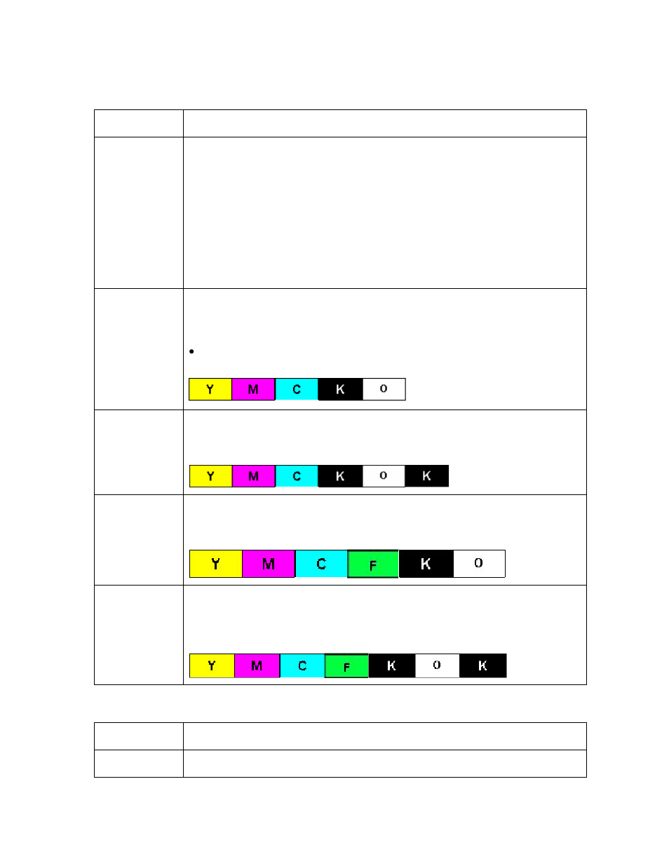 Dye-sublimation ribbons for m30e, Dye-sublimation ribbons for m30e -10 | HID DTC400E/C30E/M30E User Guide User Manual | Page 24 / 284