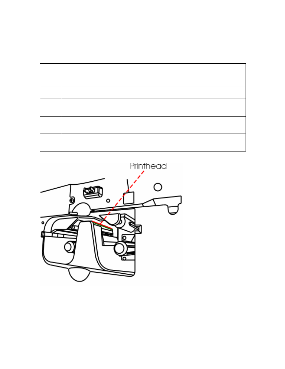 Cleaning the printhead, Cleaning the printhead -3 | HID DTC400E/C30E/M30E User Guide User Manual | Page 258 / 284