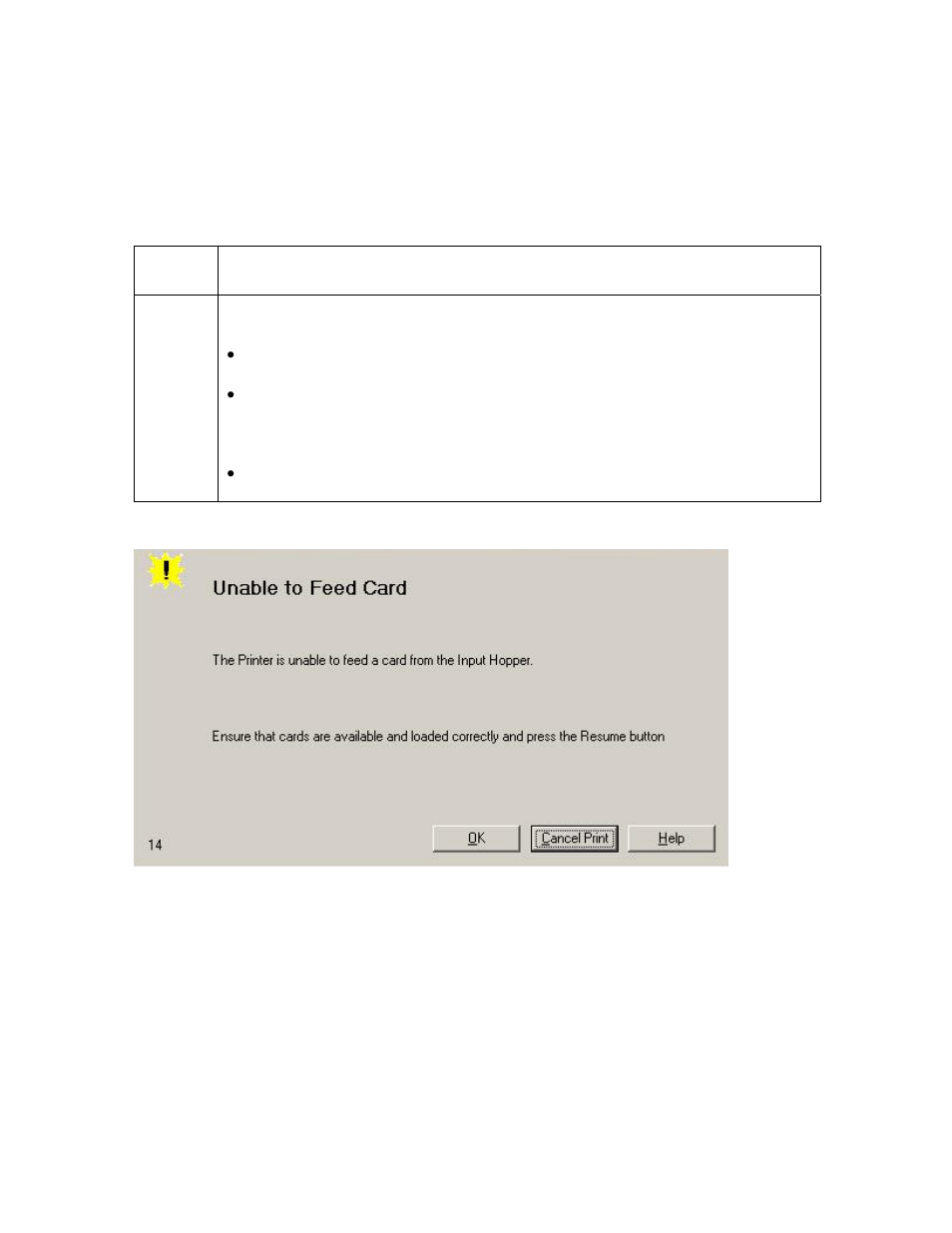 Print process errors, Print process errors -4 | HID DTC400E/C30E/M30E User Guide User Manual | Page 51 / 284