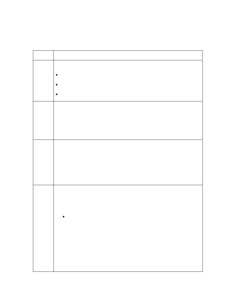 Resolving the blank output issues, Resolving the blank output issues -37 | HID DTC400E/C30E/M30E User Guide User Manual | Page 84 / 284