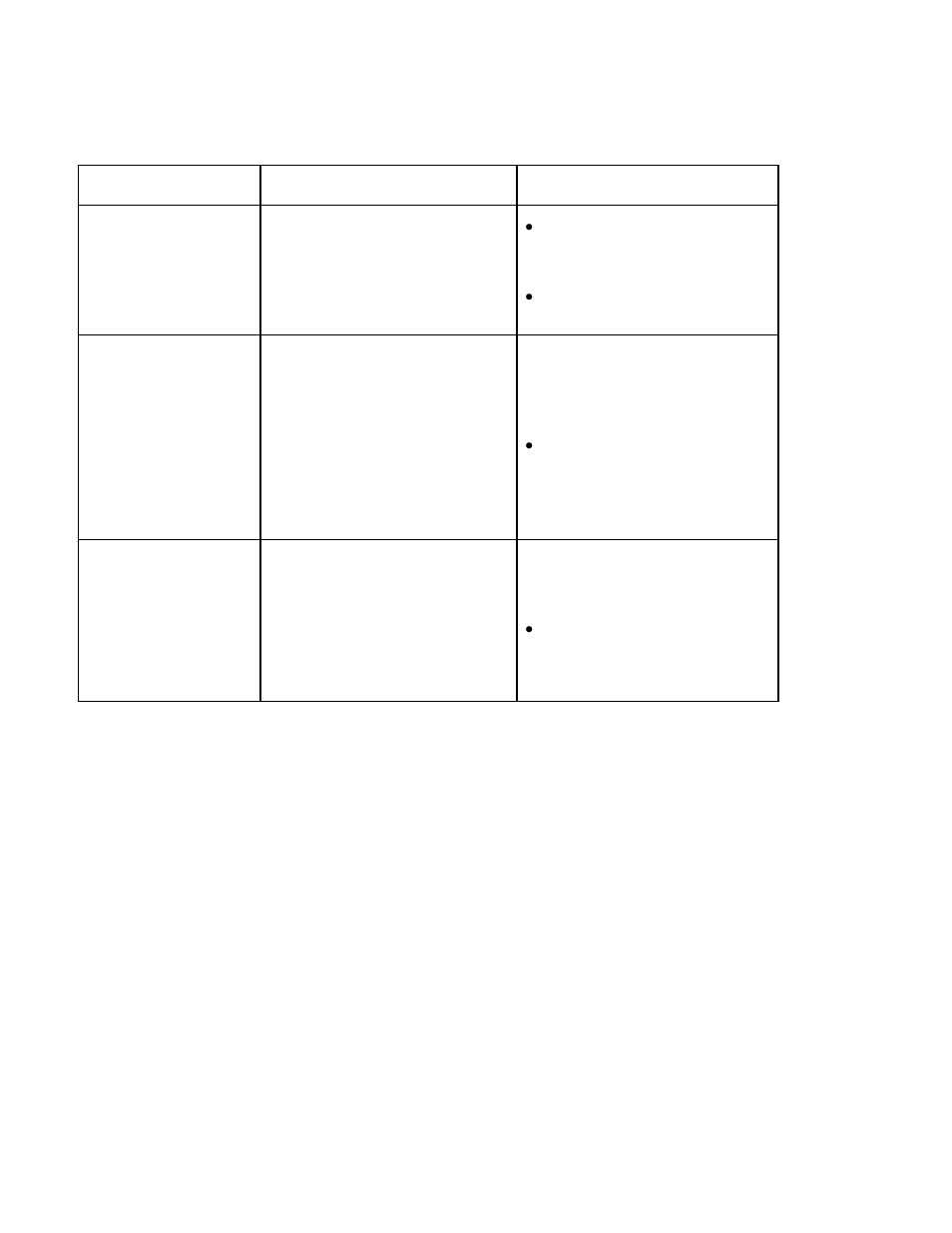 Troubleshooting with the error message table | HID DTC4500 User Guide User Manual | Page 100 / 140