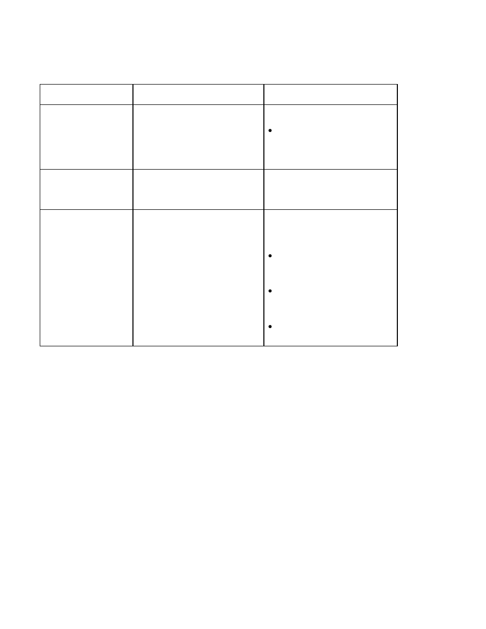 Troubleshooting with the error message table | HID DTC4500 User Guide User Manual | Page 102 / 140