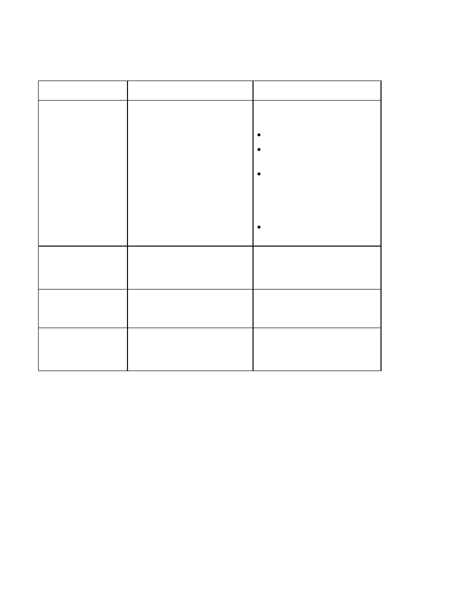Troubleshooting with the error message table | HID DTC4500 User Guide User Manual | Page 106 / 140