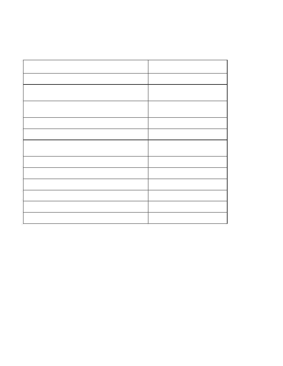 Ribbon types/count table, Ribbon dtc4500 | HID DTC4500 User Guide User Manual | Page 15 / 140