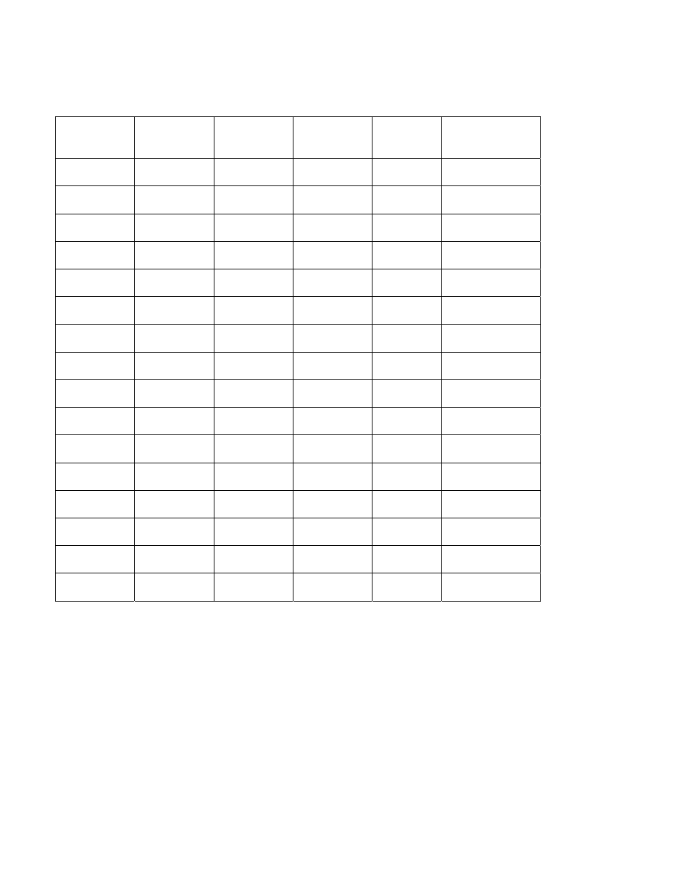 Reviewing the ascii code and character table | HID DTC4500 User Guide User Manual | Page 70 / 140
