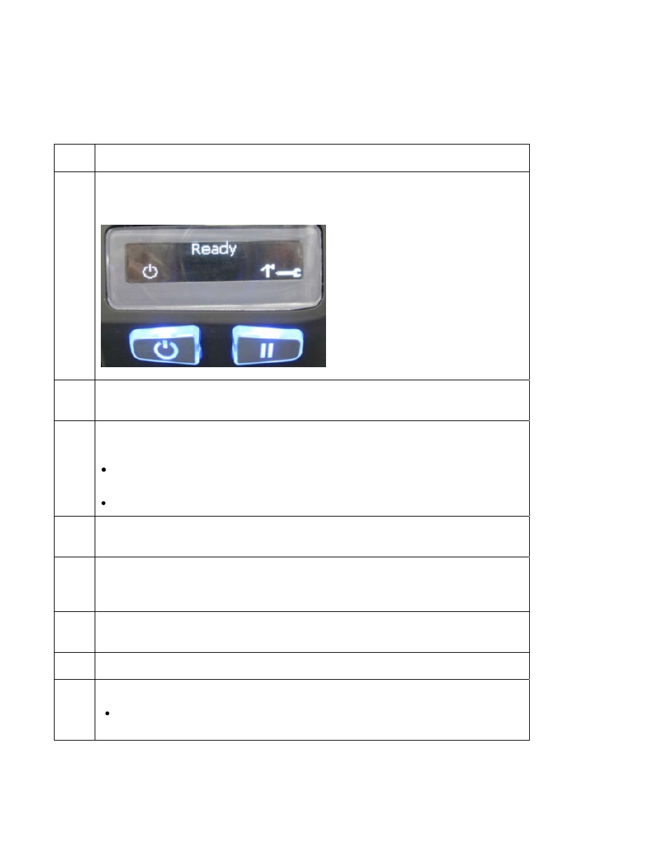 Section 8: troubleshooting, Printer error button and display message table | HID DTC4500 User Guide User Manual | Page 96 / 140