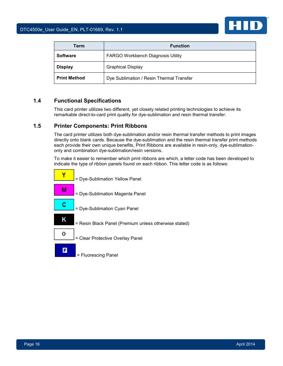4 functional specifications, 5 printer components: print ribbons, Functional specifications | Printer components: print ribbons | HID DTC4500e User Guide User Manual | Page 16 / 90